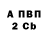 Метадон methadone ChrisTea